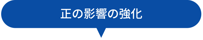 正の影響の強化